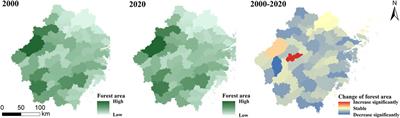 Optimizing land-use zonation in coastal areas: revealing the spatio-temporal patterns and trade-off/synergy relationships among farmland functions